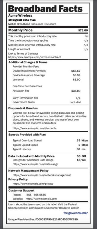 Sample of new FCC internet fee breakdown graphic for bill inserts